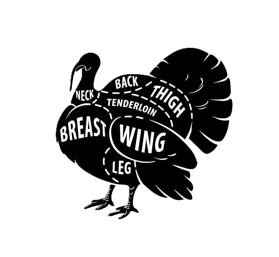 Large Turkey (18-21lbs) | Walkin' H Farms